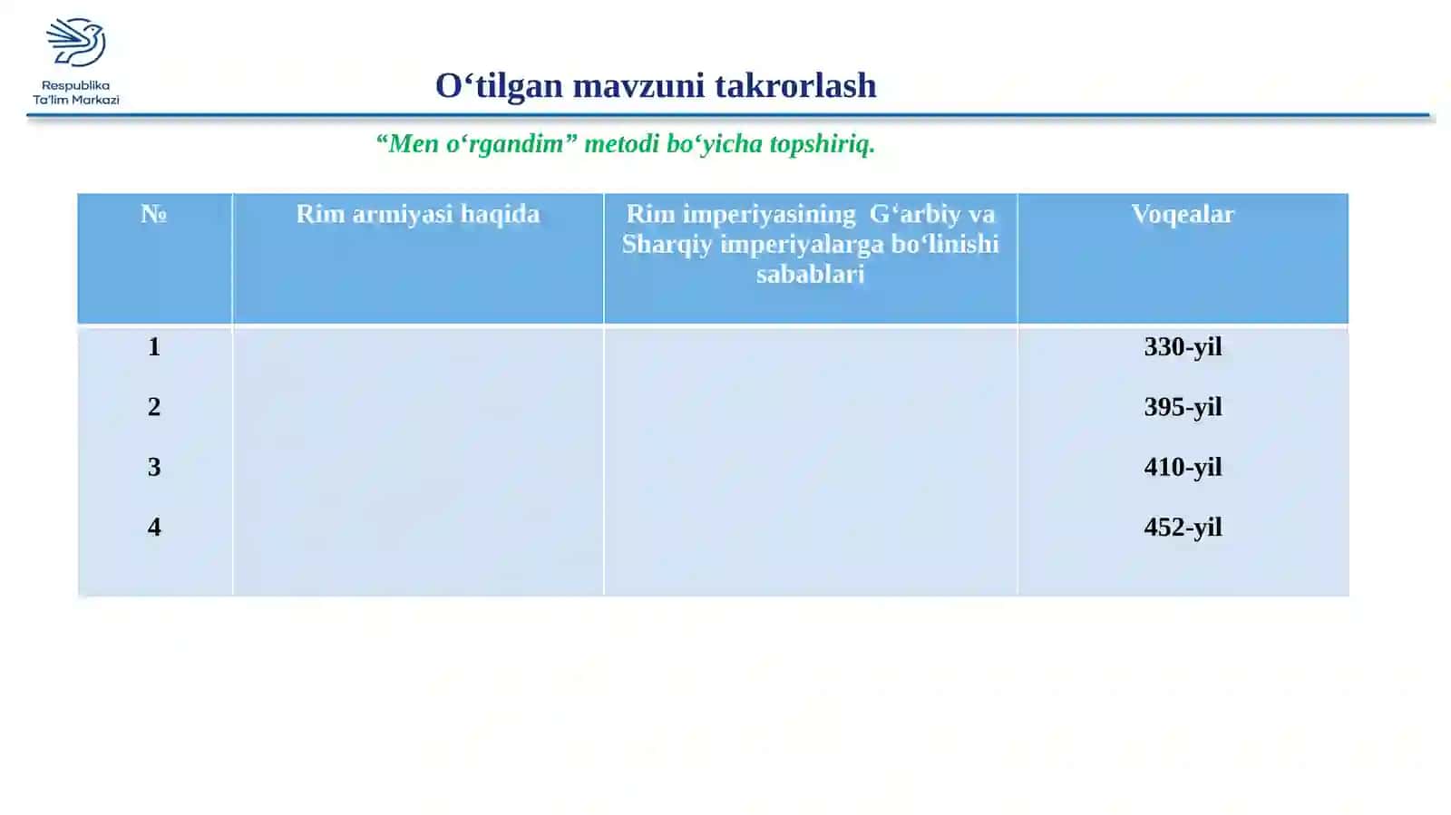 6-sinf Tarix fanidan Qadimgi Rim madaniyati dars taqdimoti 2