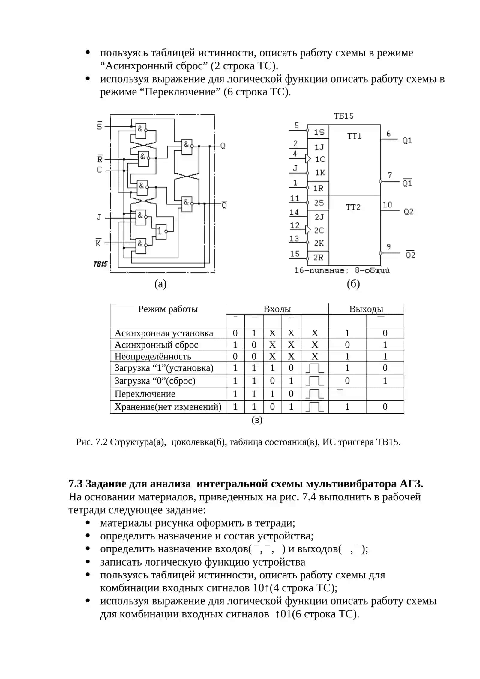 Задание для анализа типовых интегральных схем 2