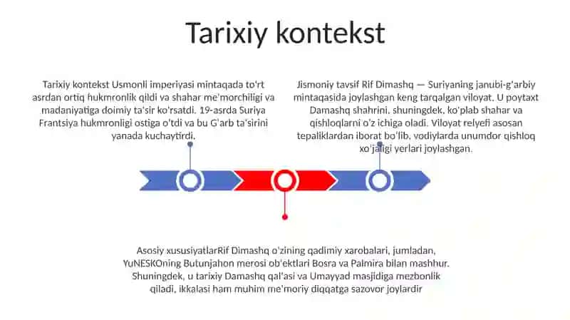 Rim Nikohiga Umumiy Tavsif 2