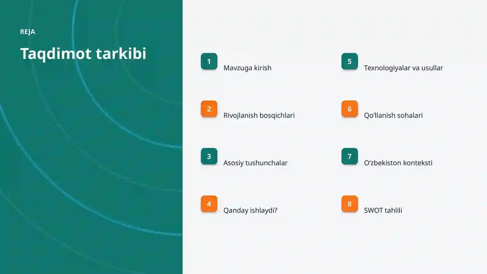 AutoML — avtomatik mashinali oʻrganish va ijtimoiy tarmoqlar: integratsiya qo'llanmasi 2