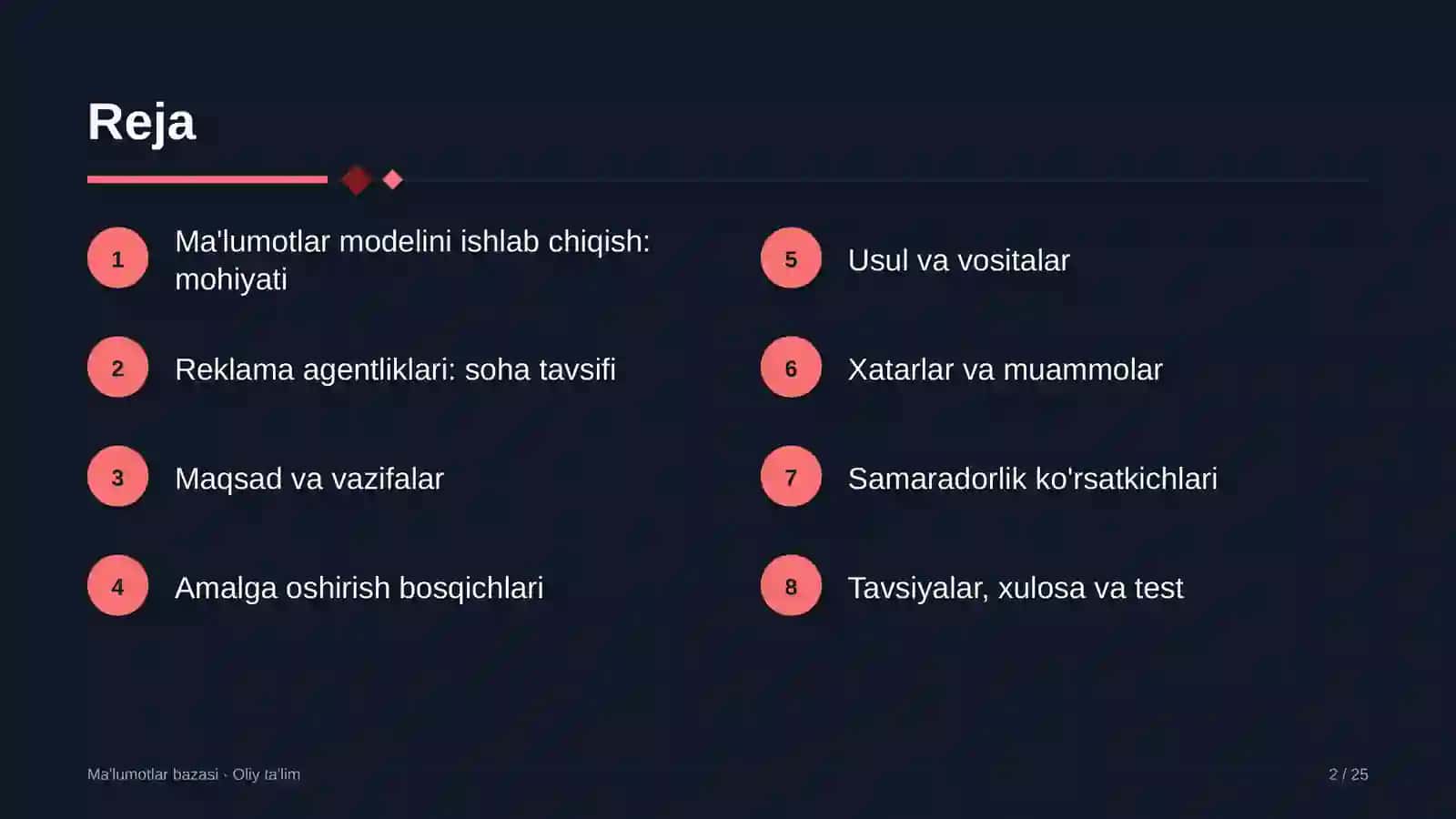 reklama agentliklarida ma'lumotlar modelini ishlab chiqish 6594 2