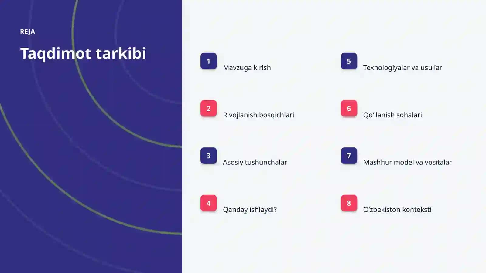 SUNʼIY INTELLEKT • PROFESSIONAL TAQDIMOT 2