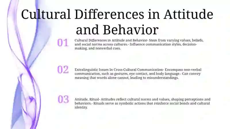 Extralinguistic Issues In Cross-Cultural Communication 2