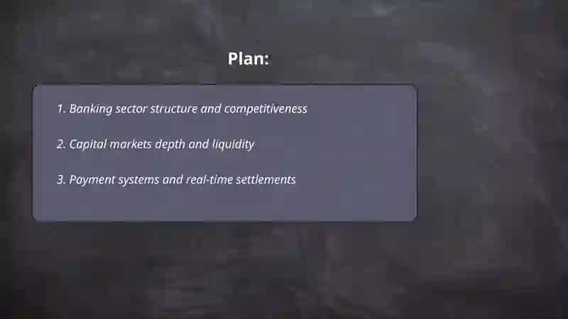 Plan: Banking sector structure and competitiveness 2
