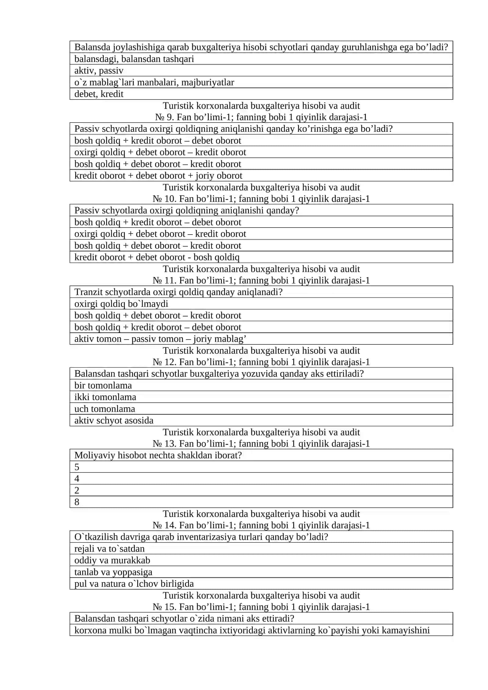 Тuristik korxonalarda buxgalteriya hisobi va audit 2