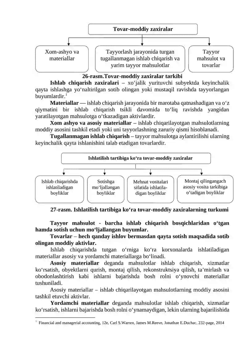 TOVAR - MODDIY ZAXIRALAR HISOBI 2