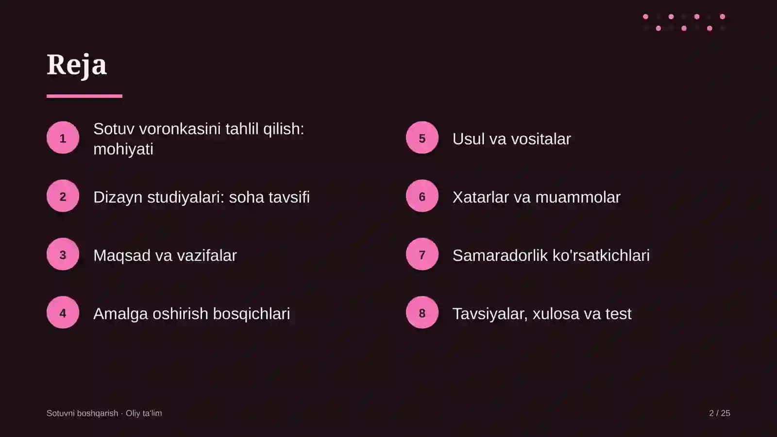 Dizayn studiyalarida sotuv voronkasini tahlil qilish 2