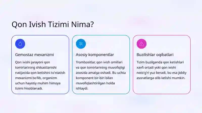 Qon Ivish Tizimi Buzilishlari: Gemofiliya va DVS Sindromi 2