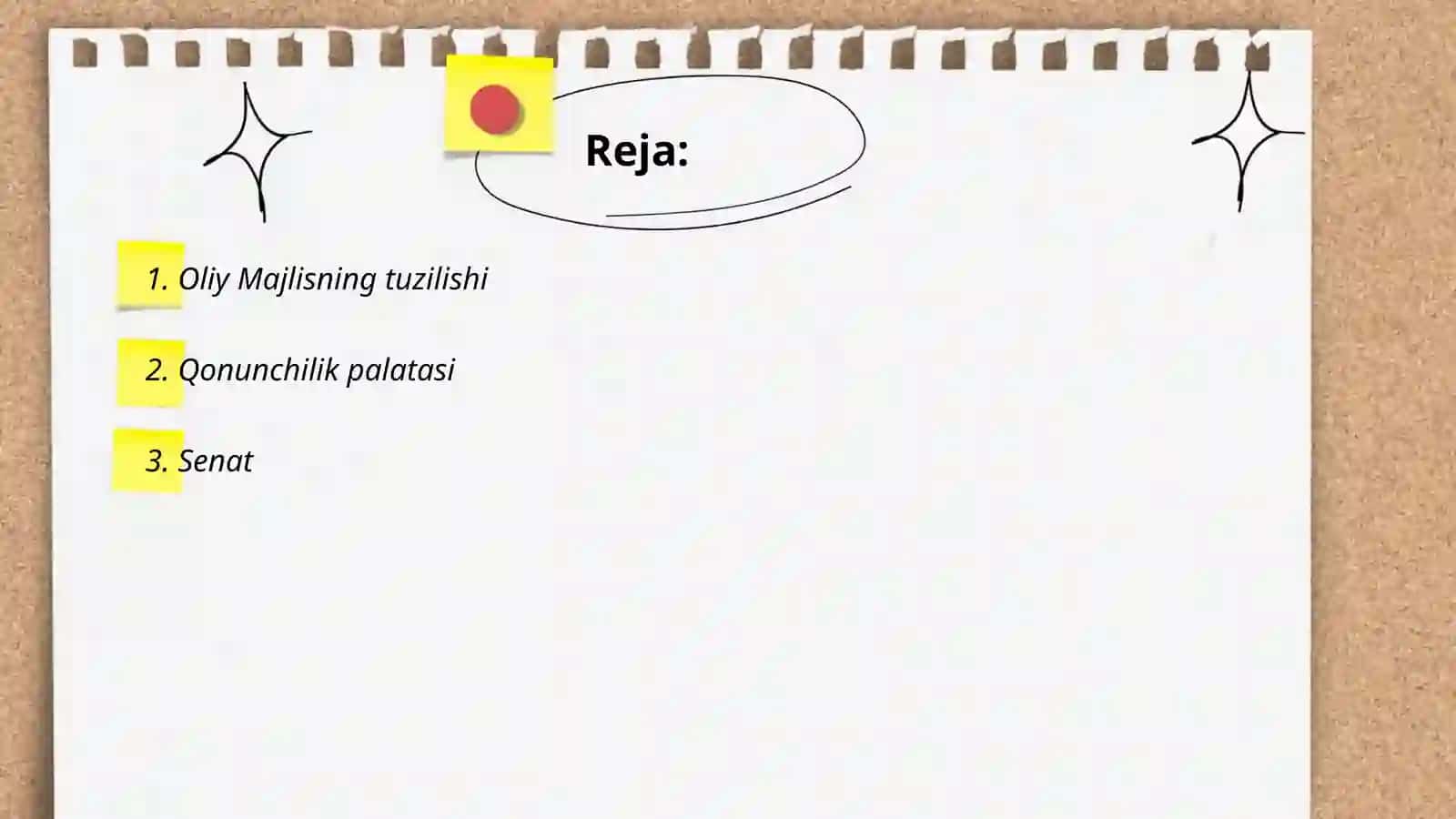 Oliy Majlisning tuzilishi 2