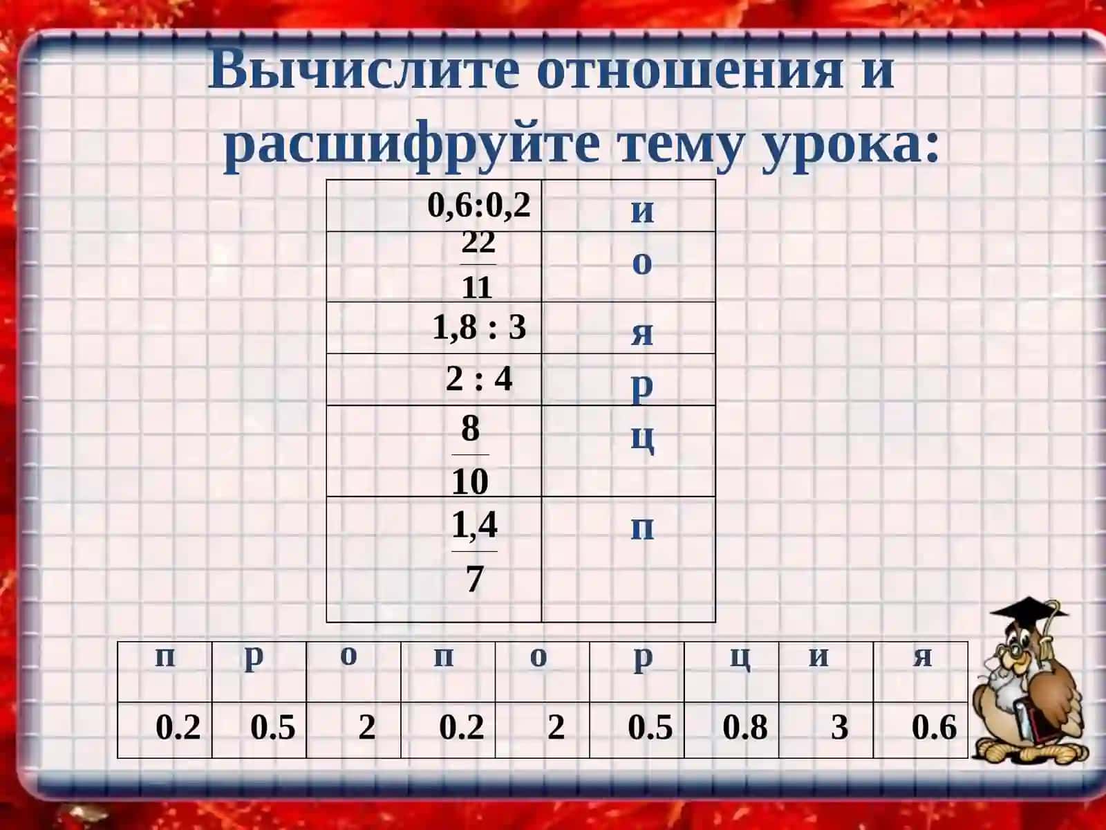 Пропорция 2