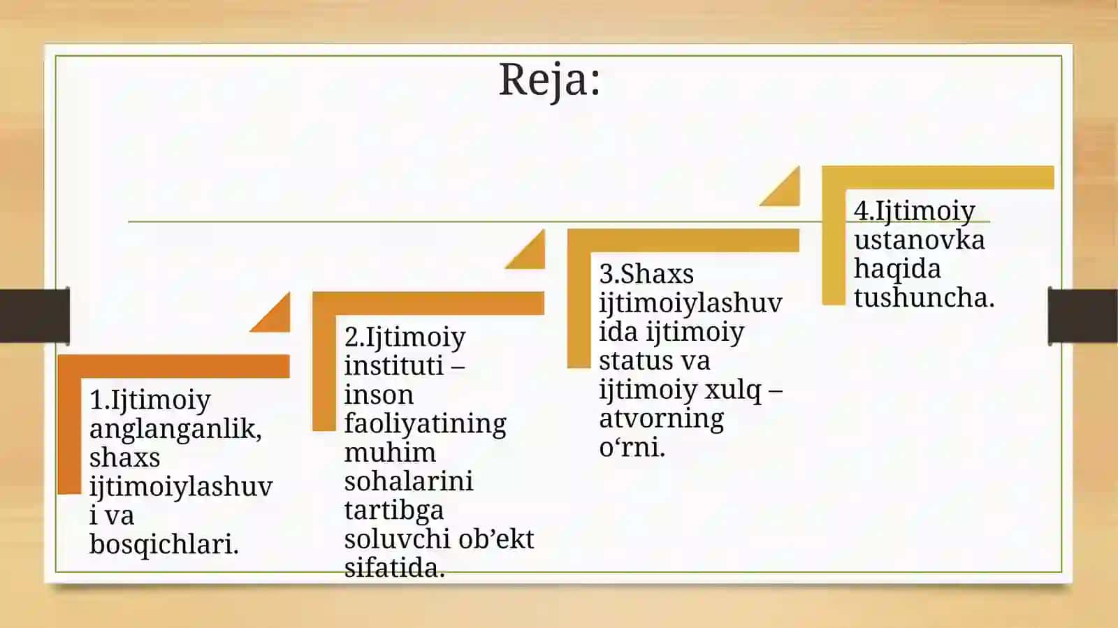 Ijtimoiy anglanganlik va ijtimoiy hulq atvor 2