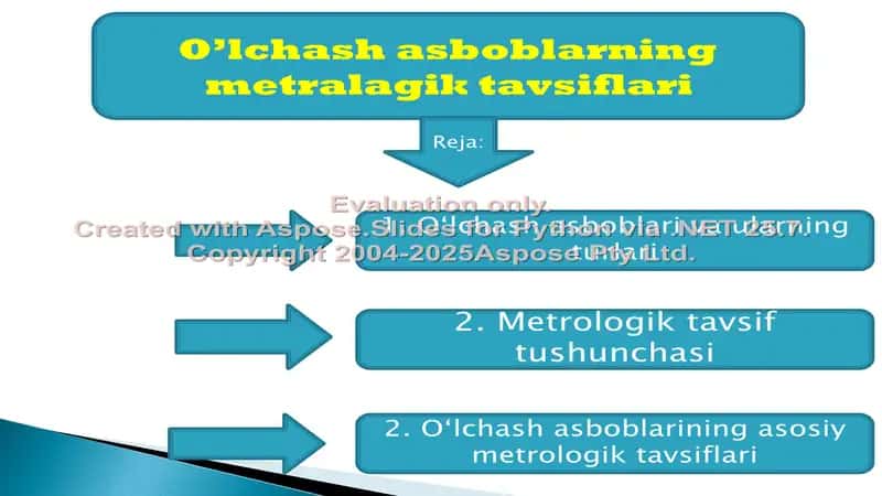 O’lchash asboblarning metralagik tavsiflari 2