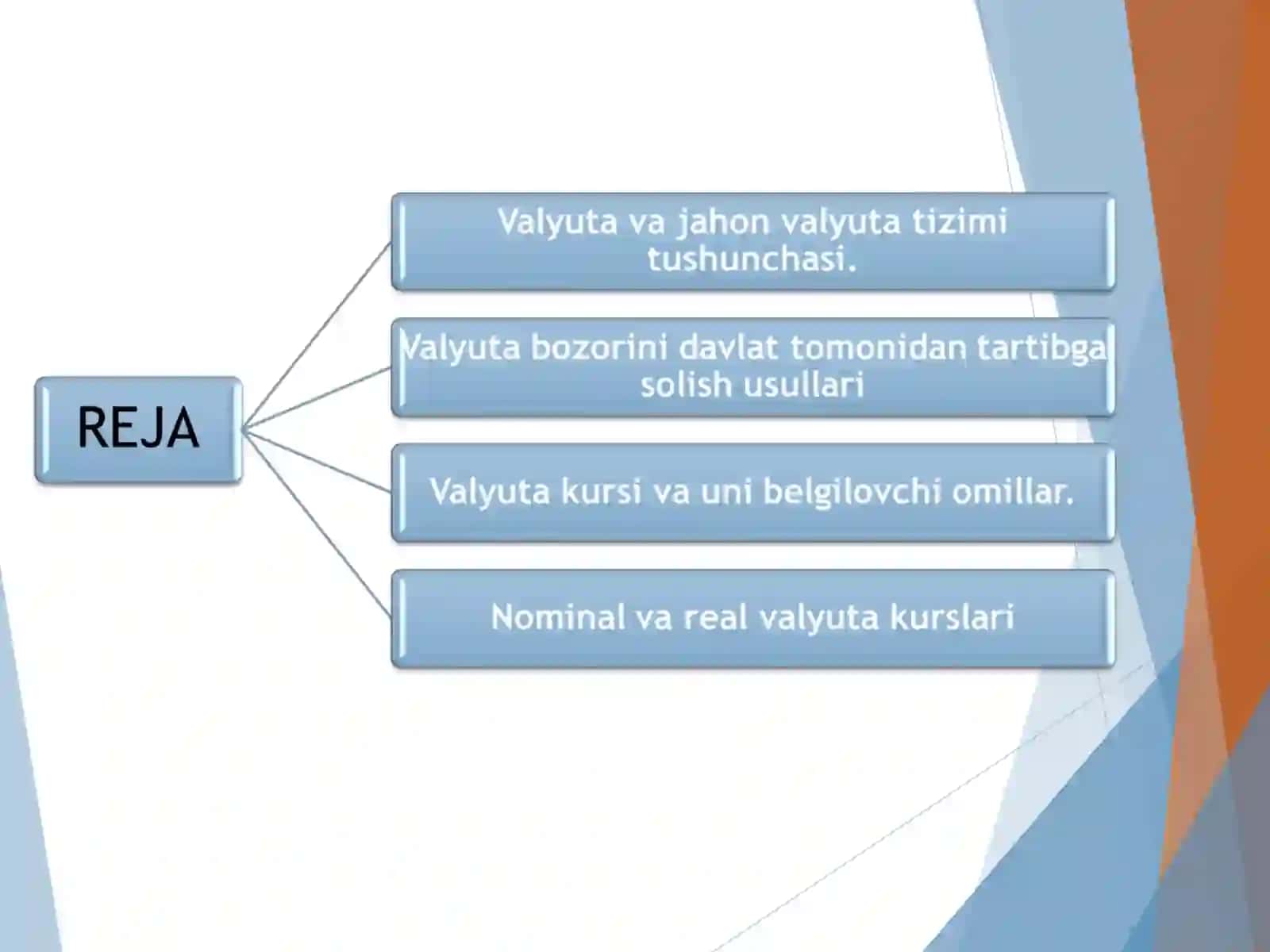 Valuta kursi Makroiqtisodiy siyosatga ta'siri 2