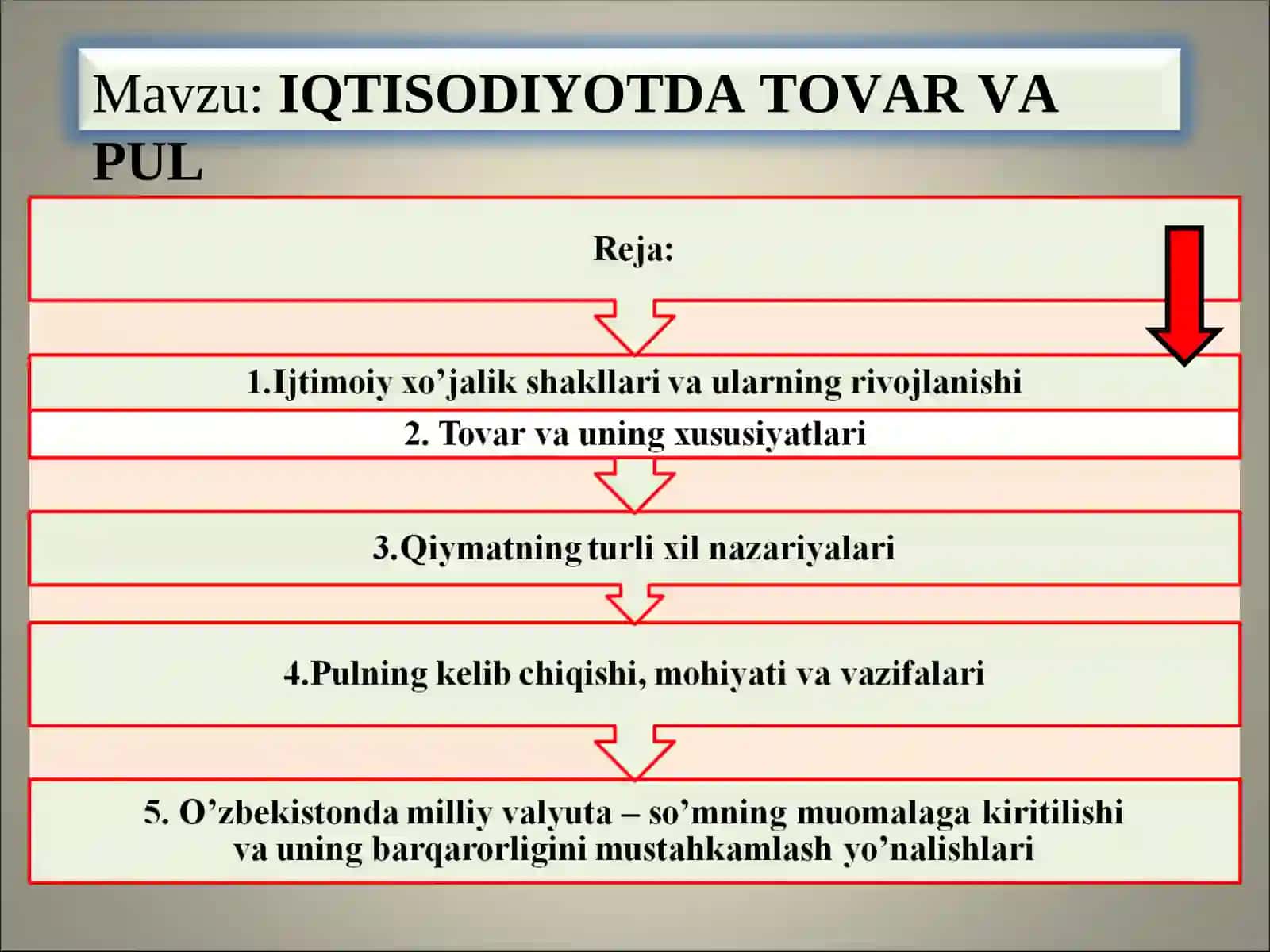 IQTISODIYOTDA TOVAR VA PUL 2