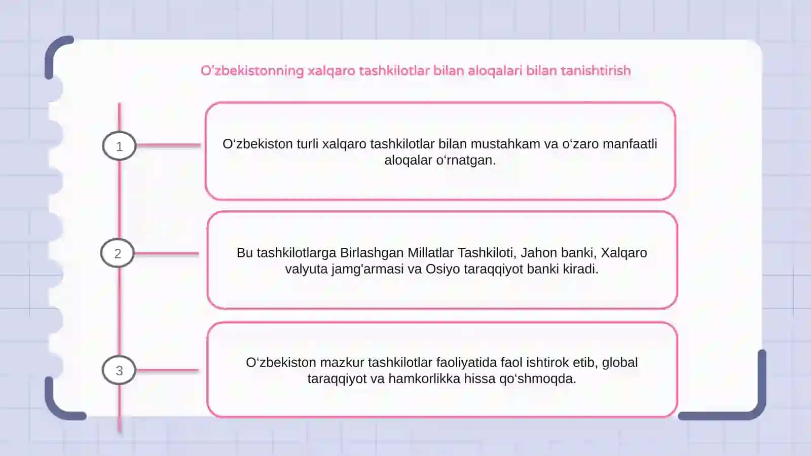 O'zbekistonning xalqaro tashkilotlar bilan aloqalari 2