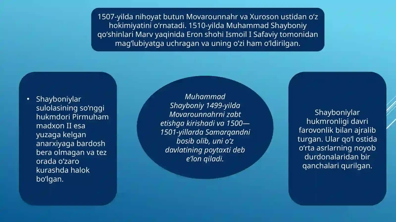 SHAYBONIYLAR DAVRIDA DAVLAT BOSHQARUVI 2