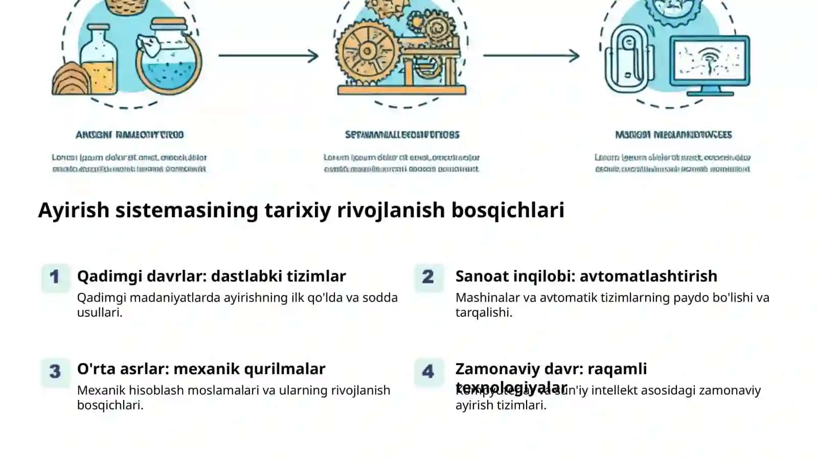 Ayirish sistemasining hayotdagi ahamiyati 2