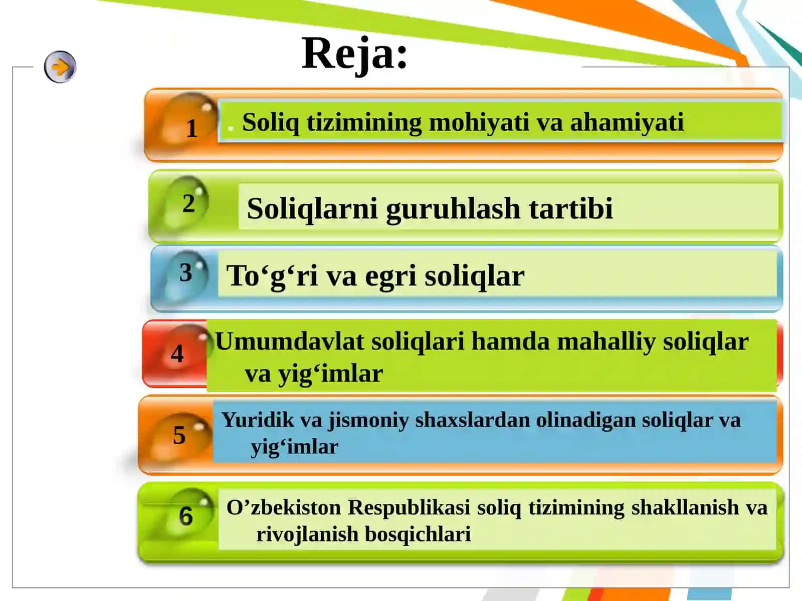 O‘zbekiston Respublikasining soliq tizimi 2