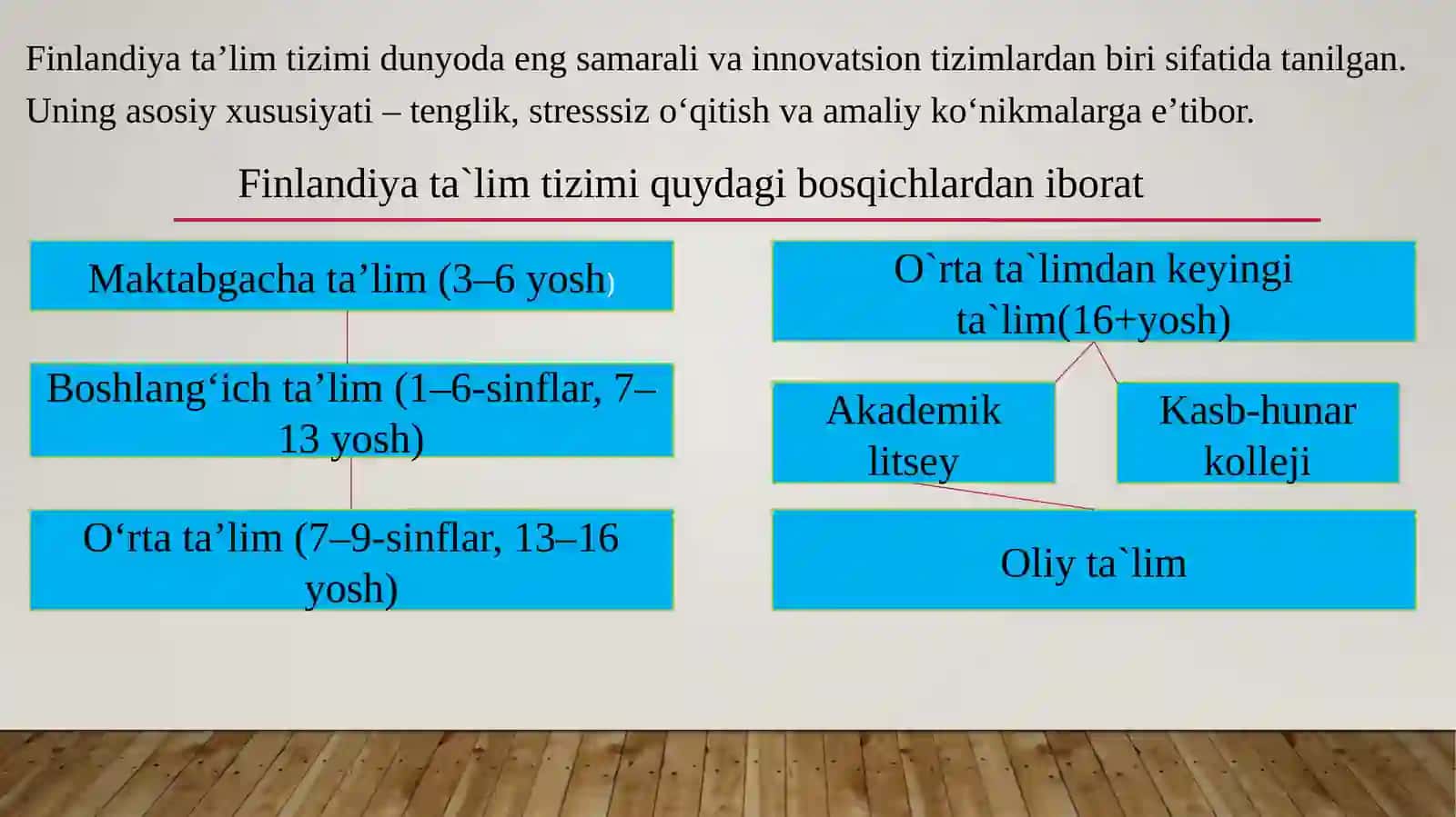 Finlandiya unversitetlari 2