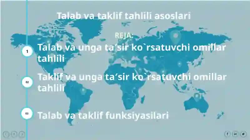 Talab va taklif funksiyalari 2