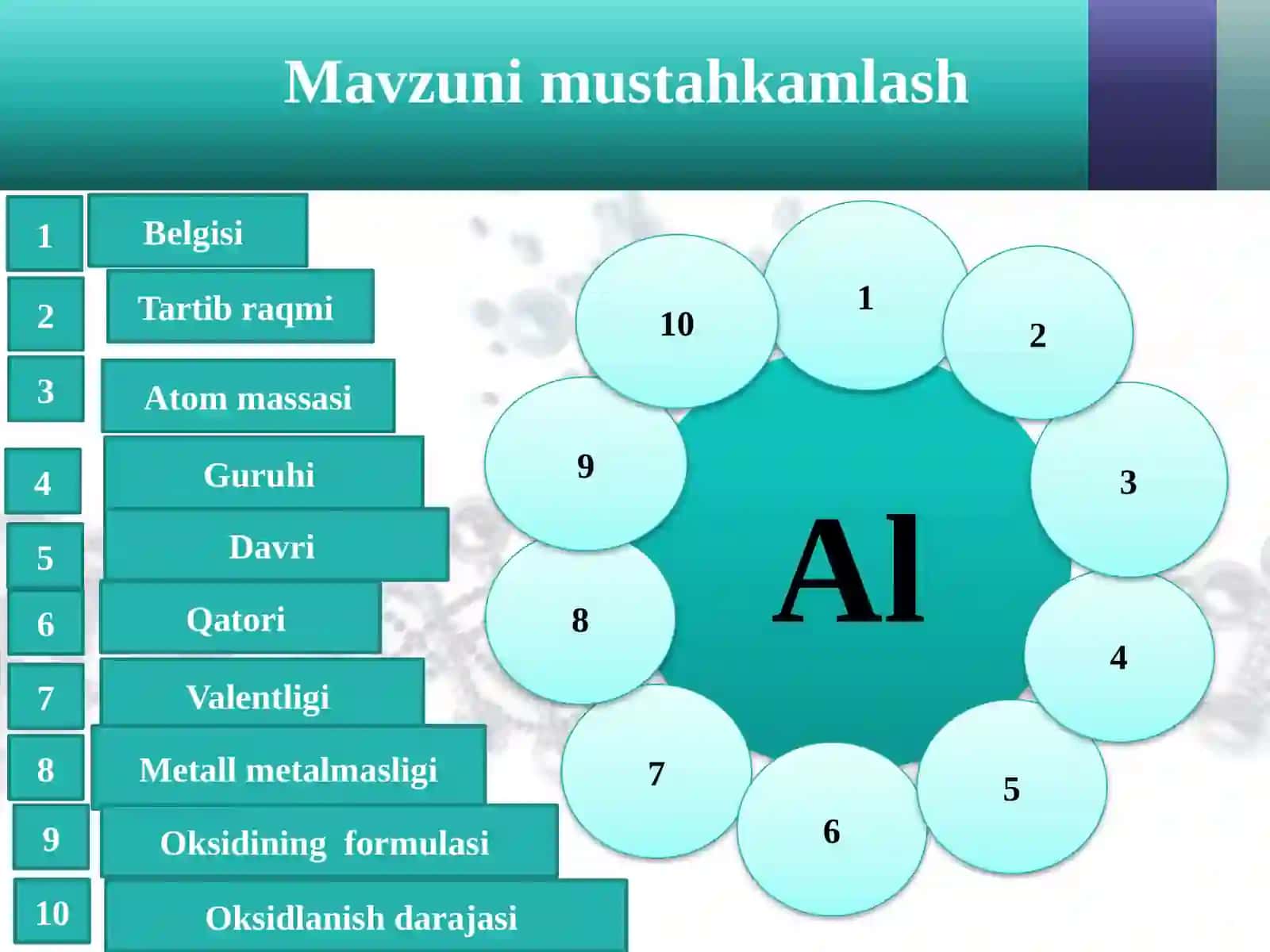 Alyuminiy 2