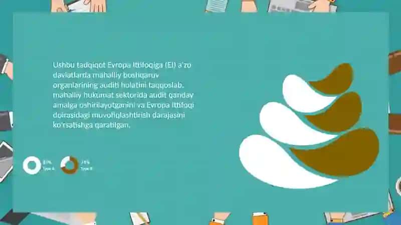 Yevropa Ittifoqida audit tahlili49 2