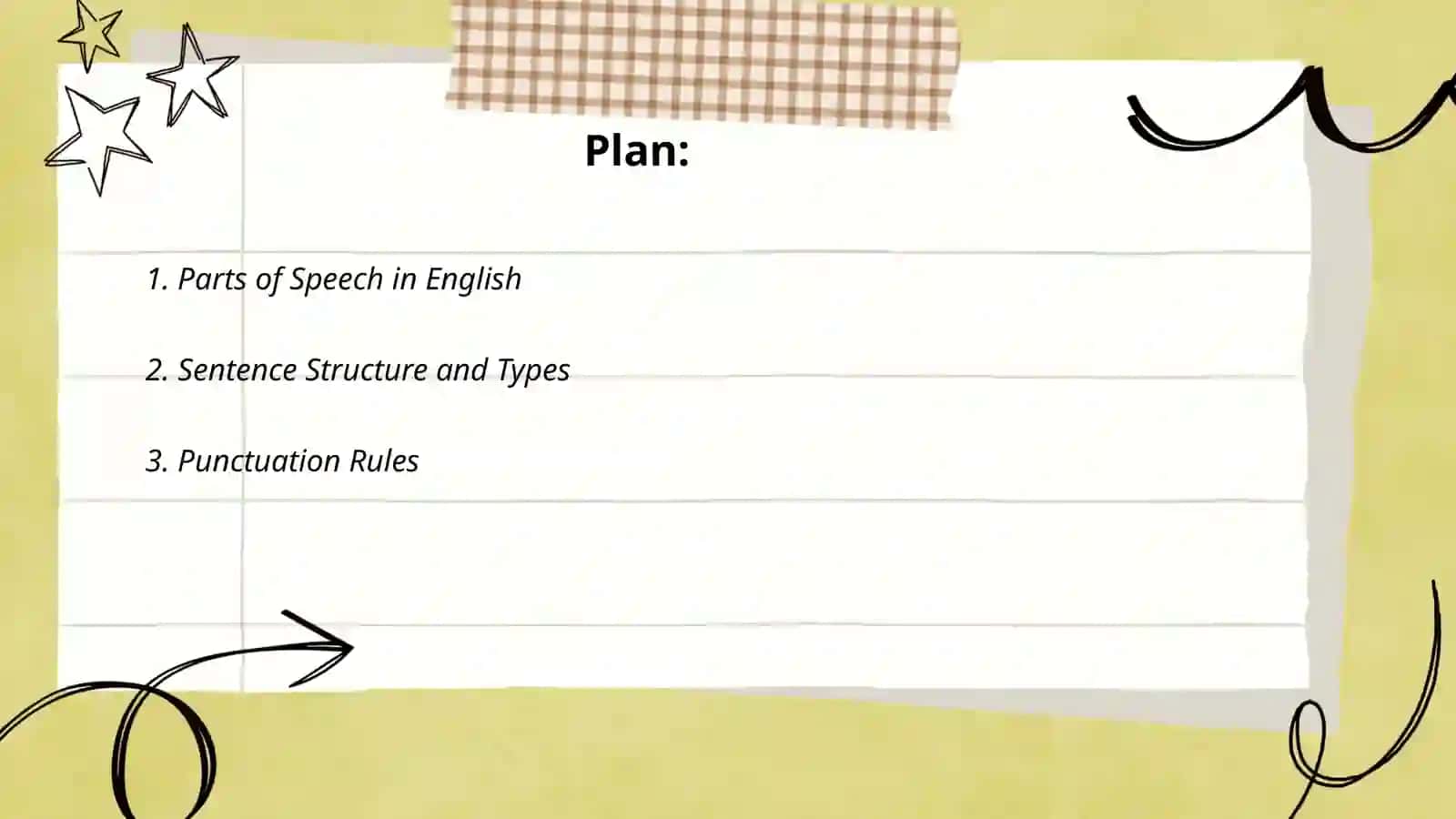 Grammar and the spoken discourse 2