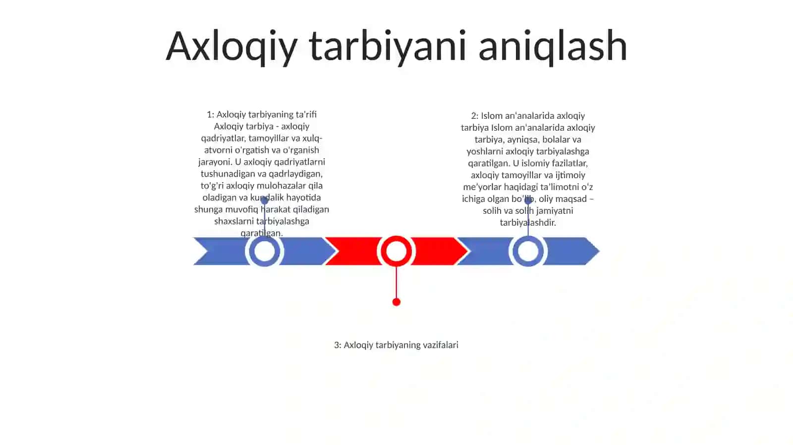 Axloqiy Tarbiya 2