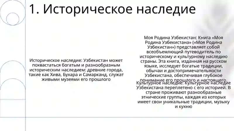 Моя Родина Узбекистана 2