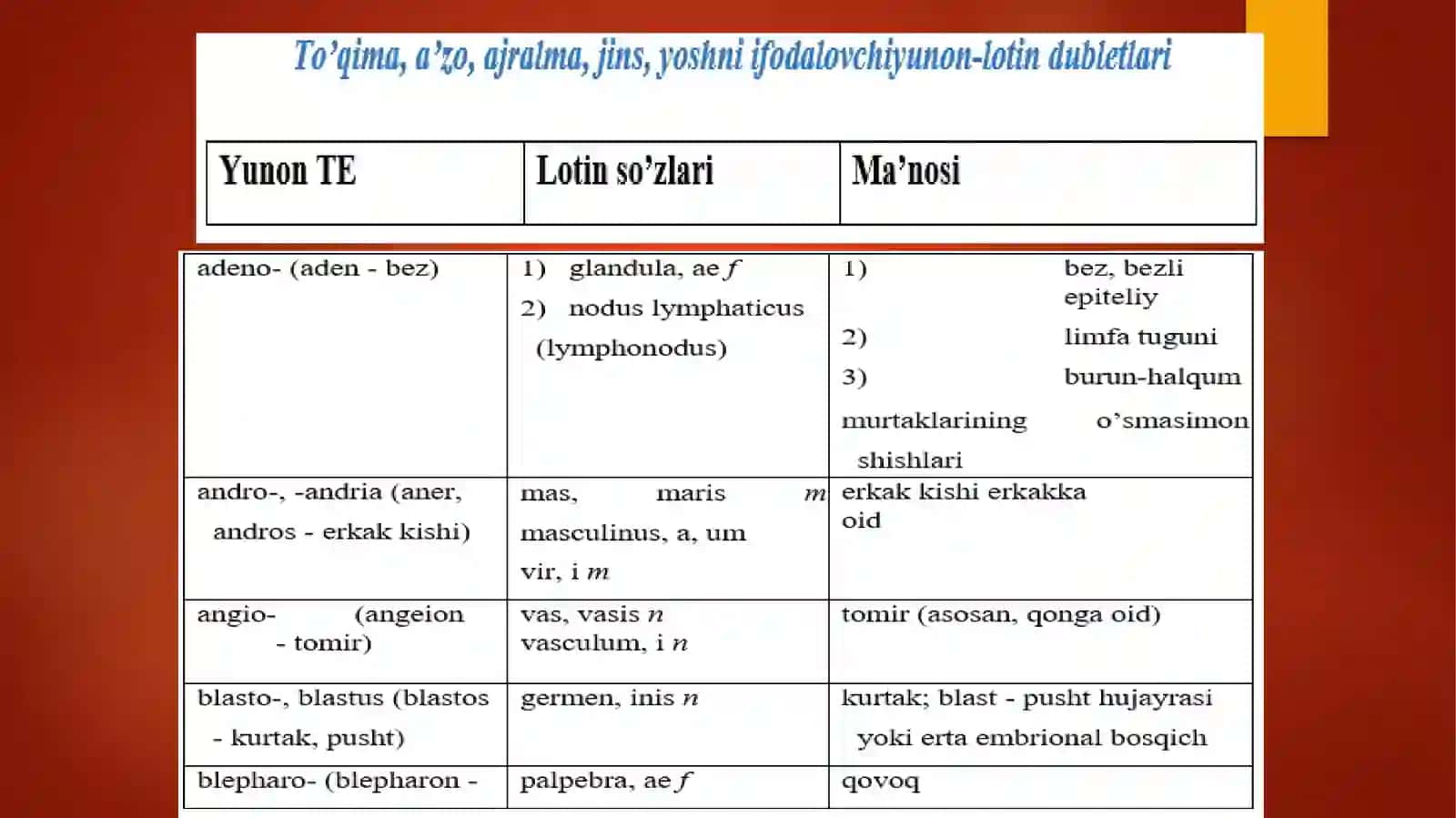 Yunon-lotin dubletlari 2
