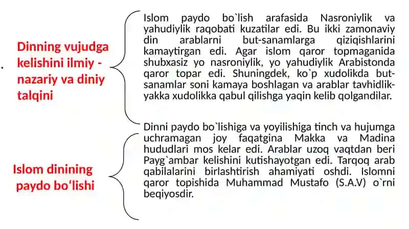 Islomdinining vujudga kelishi 2