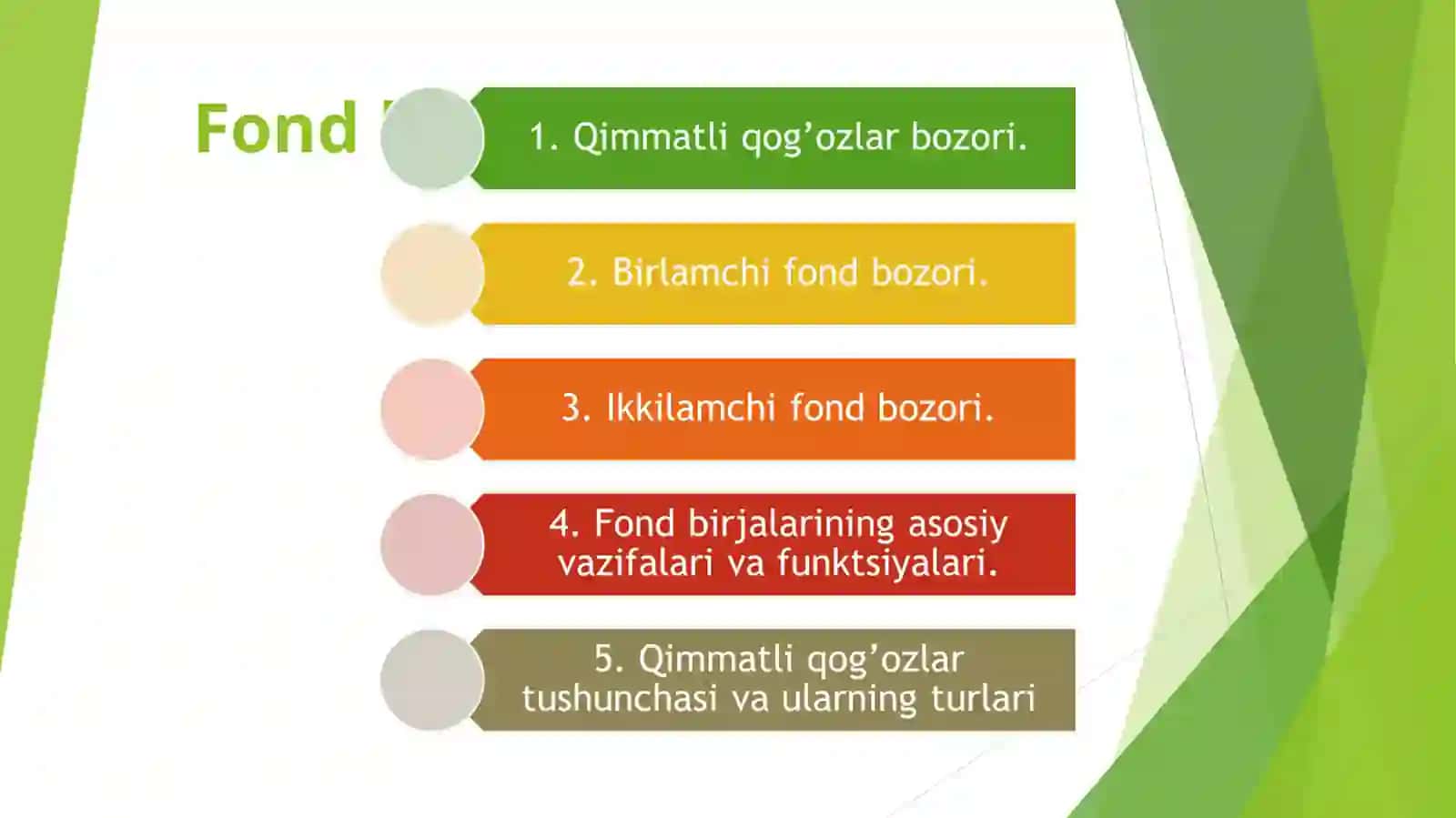 Fond birjalari faoliyati 2