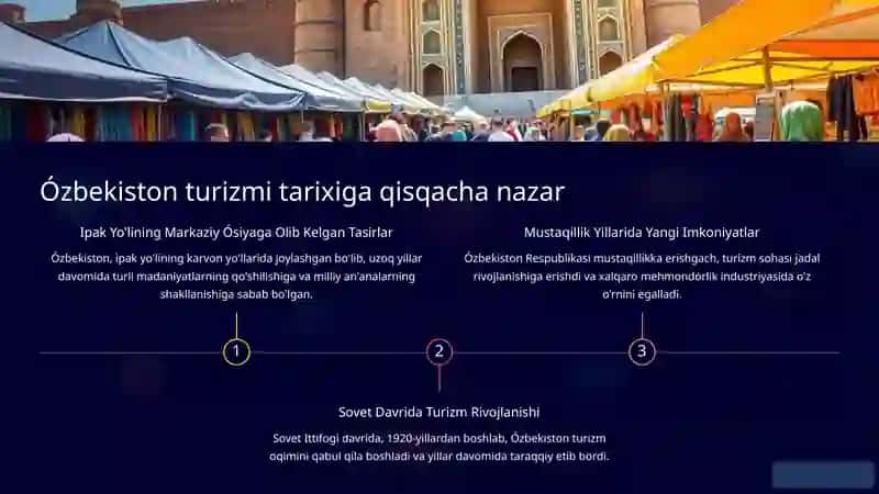 Ózbekistonning xalqaro mehmondóstlik industriyasi 2