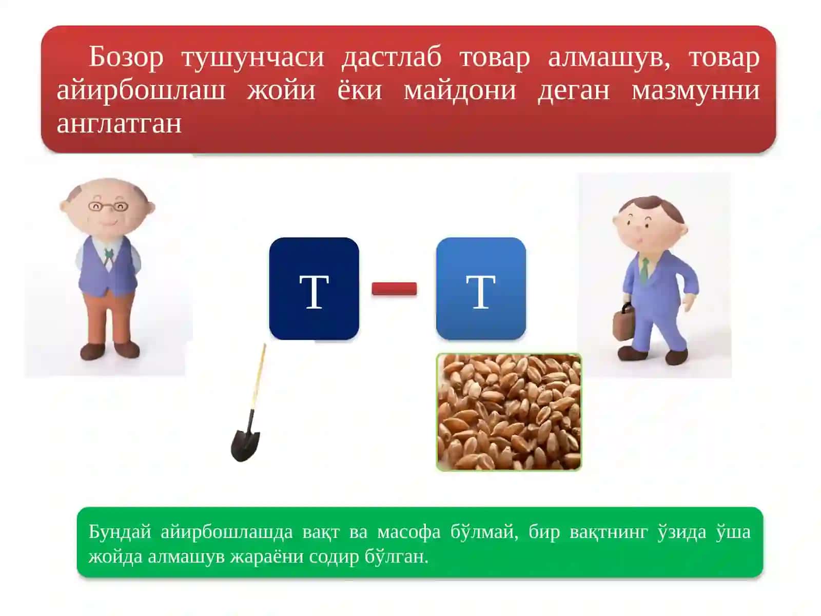 Бозор иқтисодиётининг афзалликлари 2