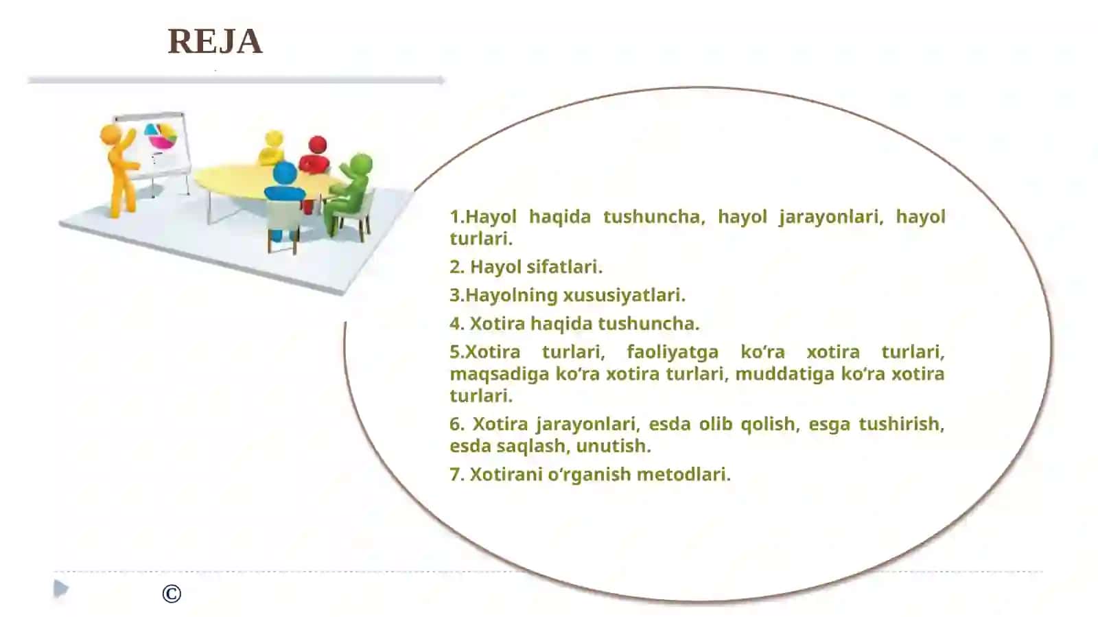 Hayol haqida tushuncha, hayol jarayonlari, hayol turlari 2
