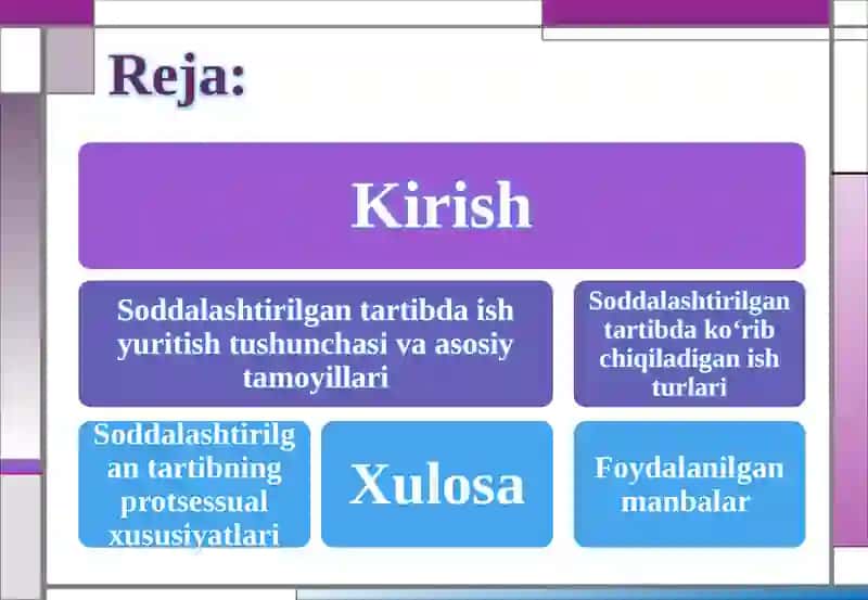SODDALASHTIRILGAN TARTIBDA ISH YURITISH 2
