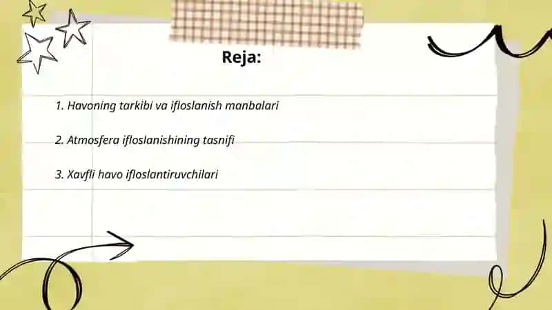 Havoning tarkibi va ifloslanish manbalari 2