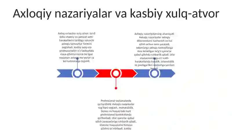 Axloq Falsafasi Va Kasbiy Axloq 2