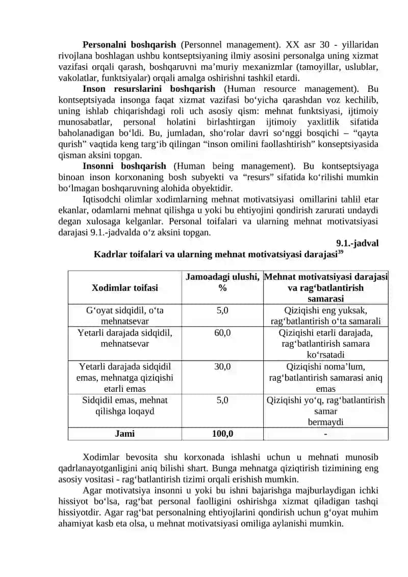 Xodimlarni motivatsiyalash 2