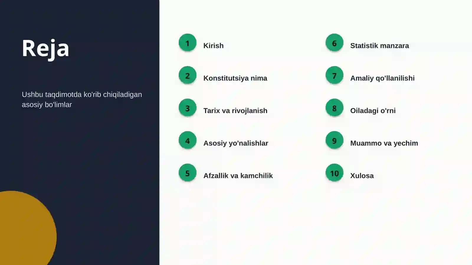 Konstitutsiya 2