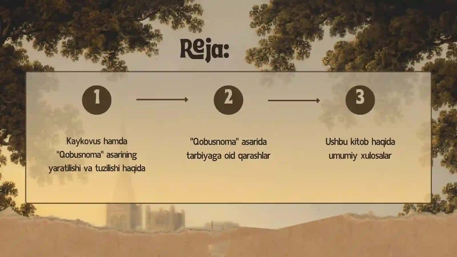 Kaykovusning "Qobusnoma" asari 2