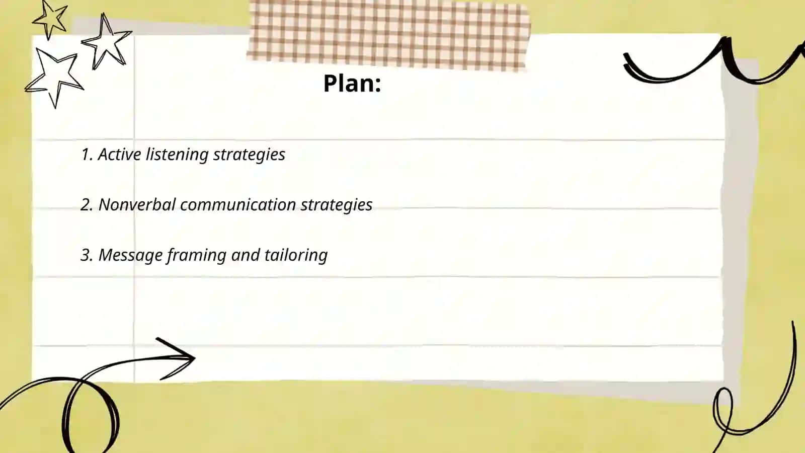 Communication strategies 2