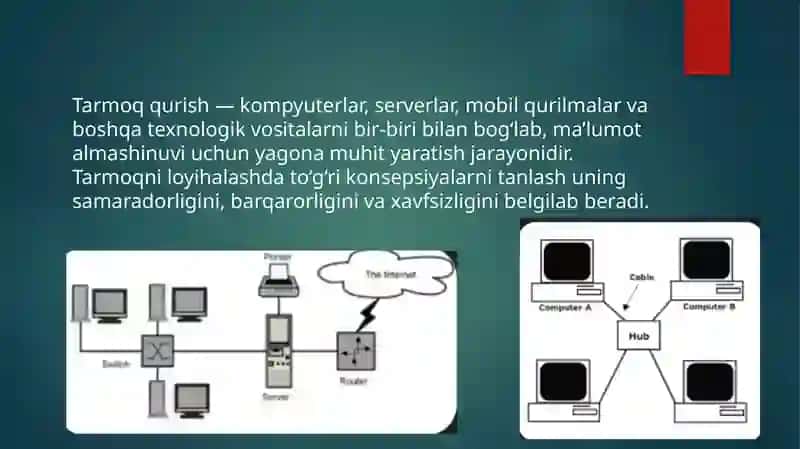 Tarmoq qurishning asosiy tamoyillari 2