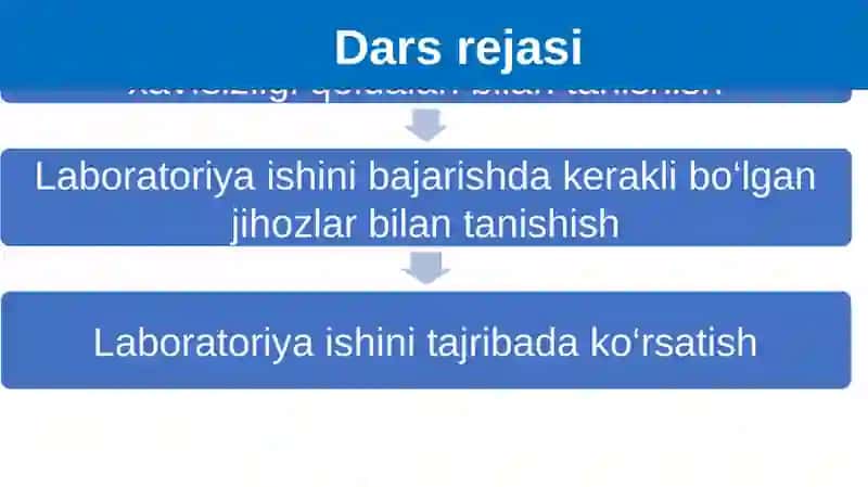 Fizika 44-mavzu. Masallar yechish 2