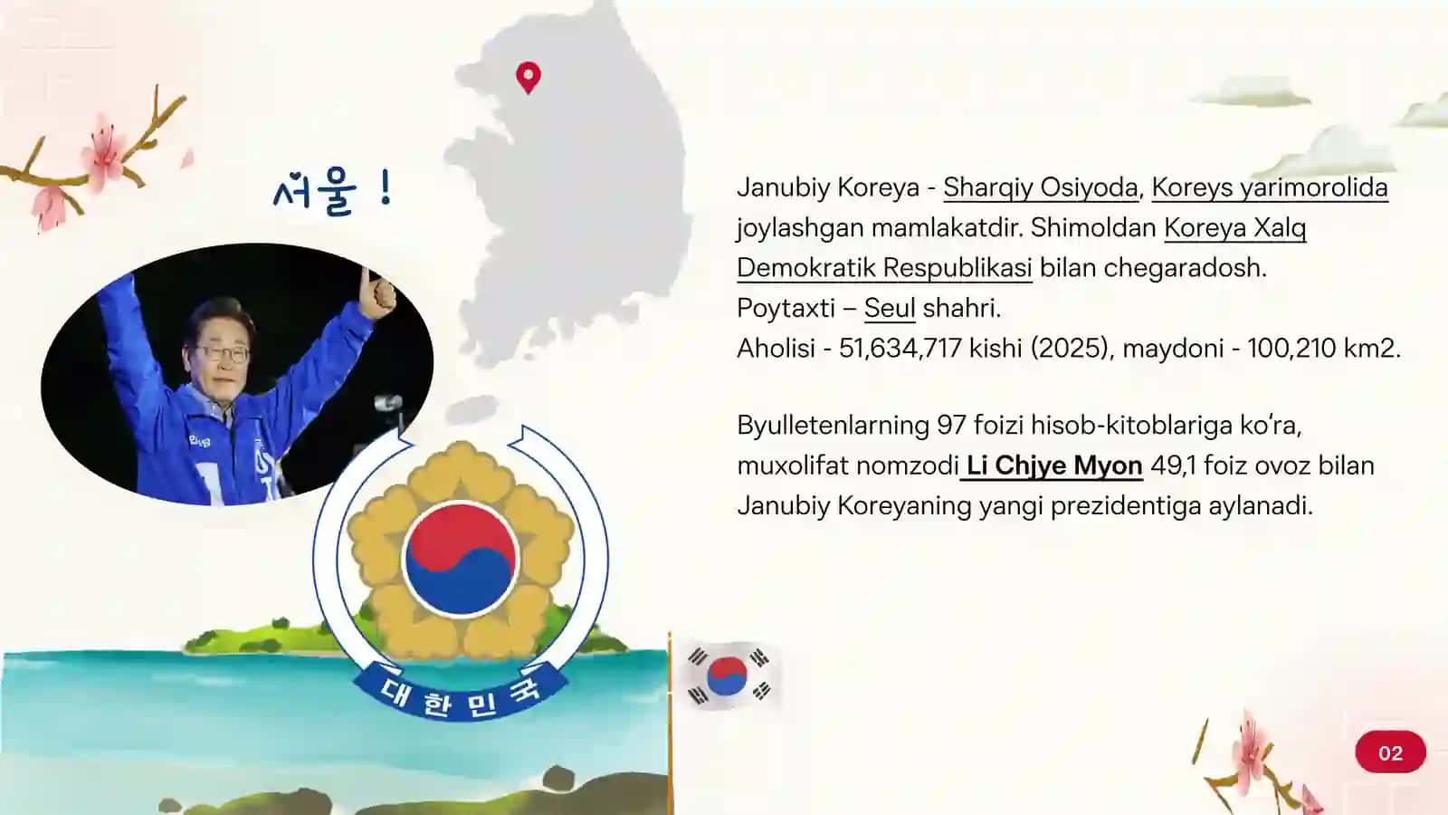 Oilalarni ijtimoiy himoya qilishning Janubiy Koreya davlati tajribasi 2