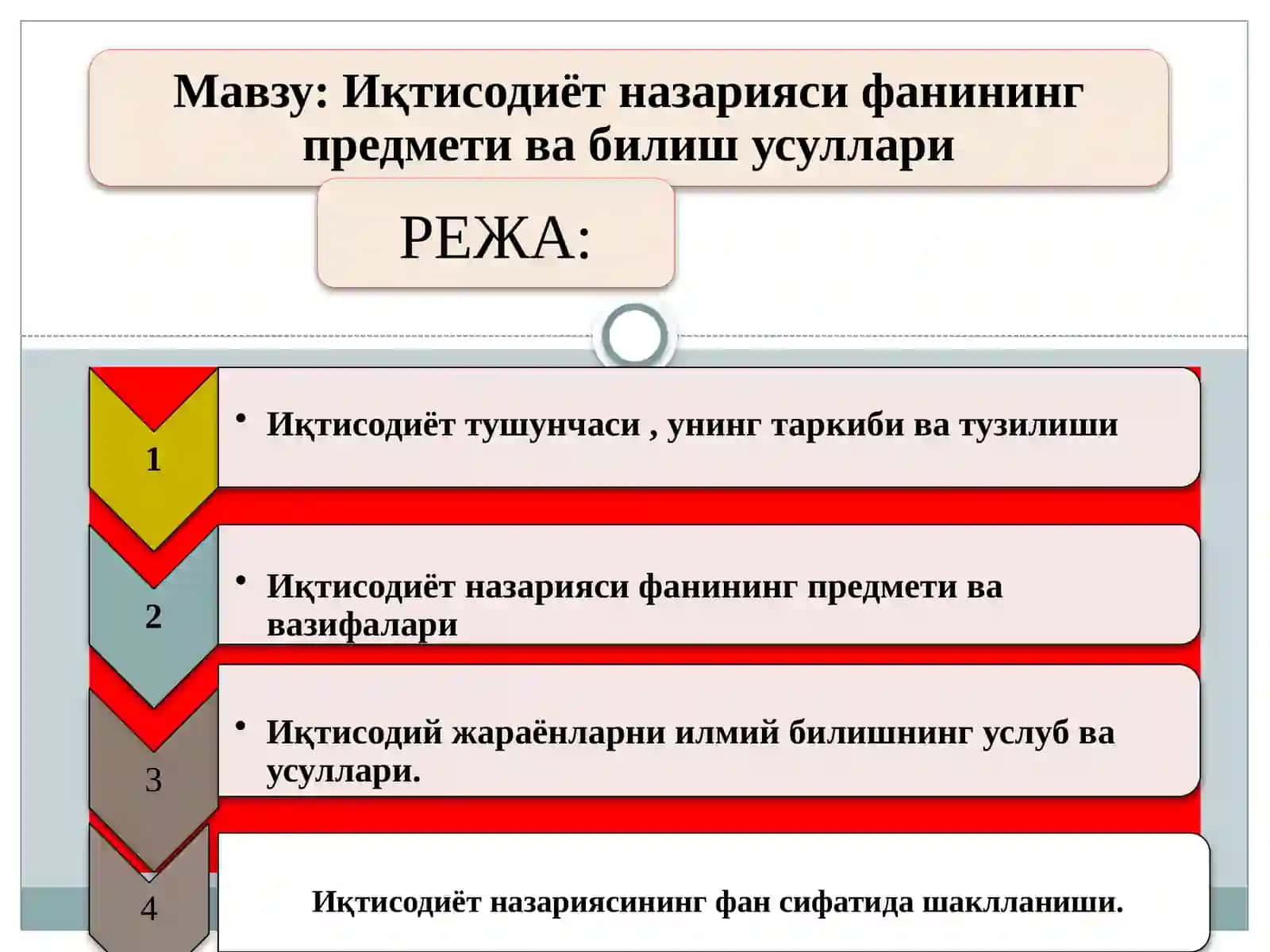 ИҚТИСОДИЁТ НАЗАРИЯСИ 2