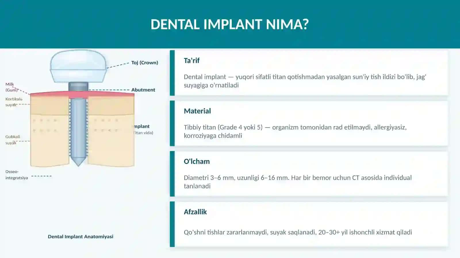 TISH IMPLANTLARI 2
