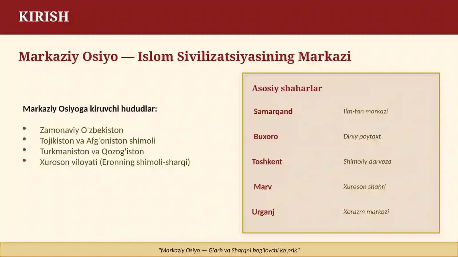 MARKAZIY OSIYODA ISLOM TARIXI 2