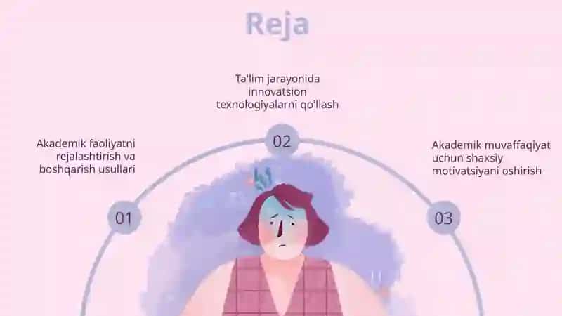 Akademik faoliyatni rejalashtirish 2