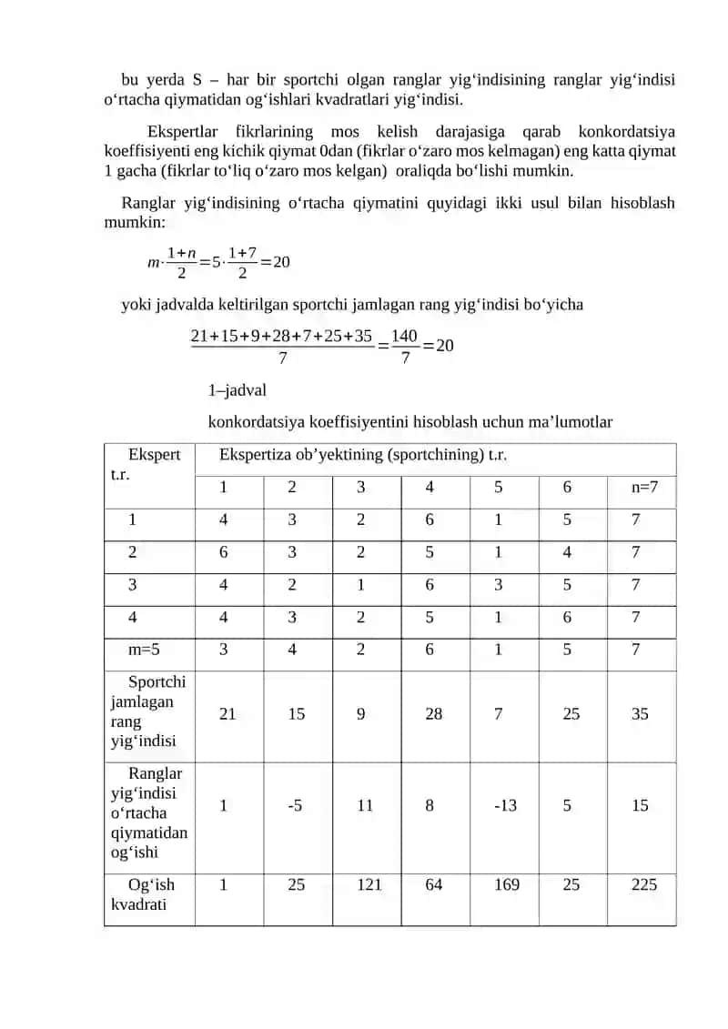 : EKSPERTLAR FIKRLARINING O‘ZARO MOSLIGINI BAHOLASH 2